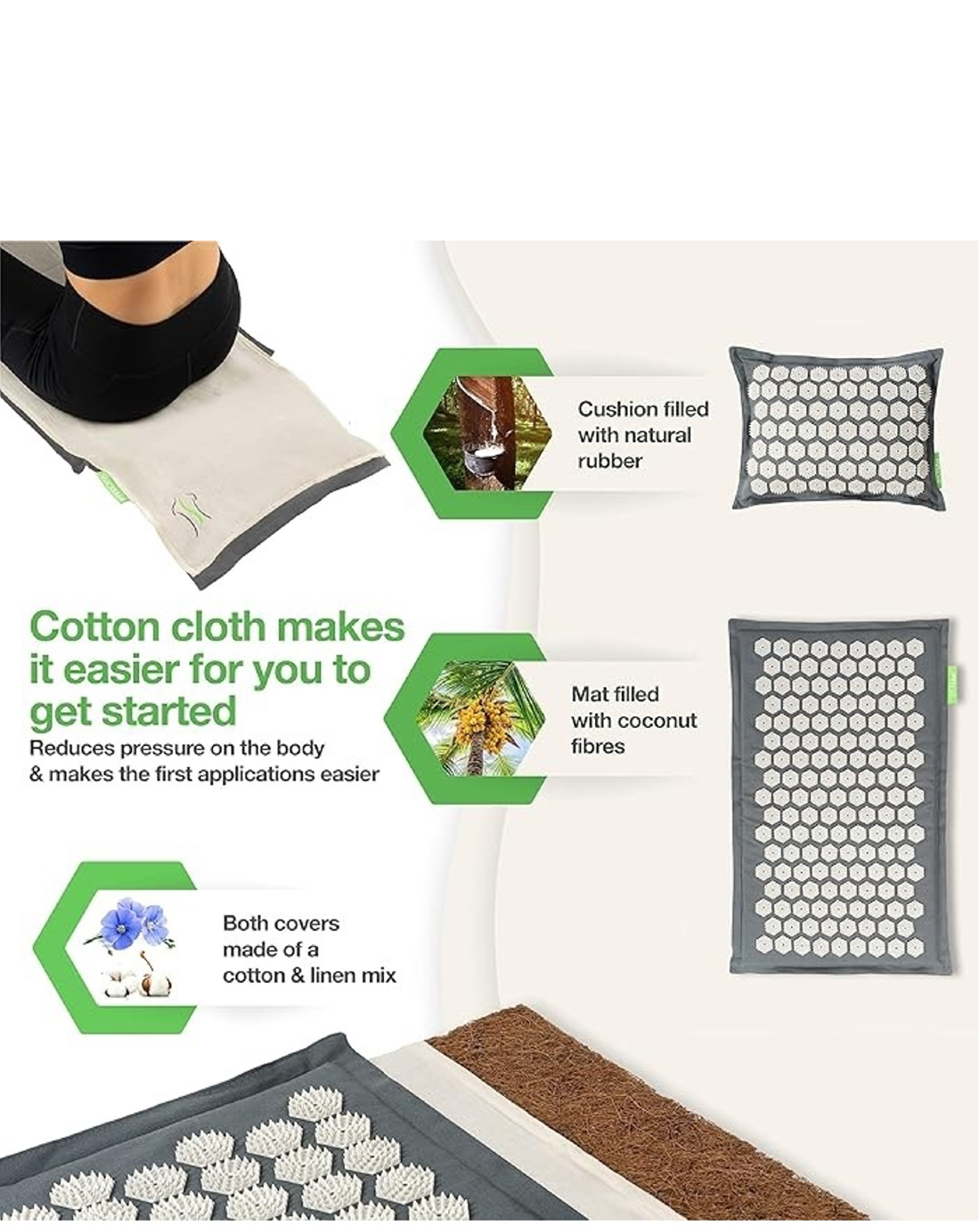 Akupresszúrás matrac szett - Image 2